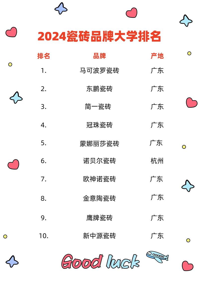 太原建材批发新趋势：市场活力与挑战并存